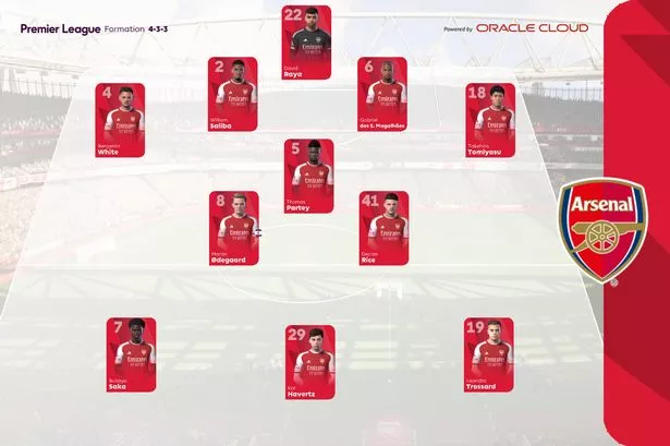 Arsenal FC Lineups vs Everton FC Revealed: See Whos Playing Tonight!