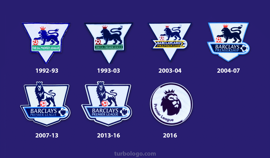Premier League Logo History: Why It Changed and What It Means