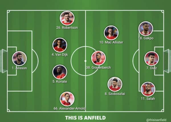 AFC Bournemouth vs Liverpool FC lineups today get the answer and key players