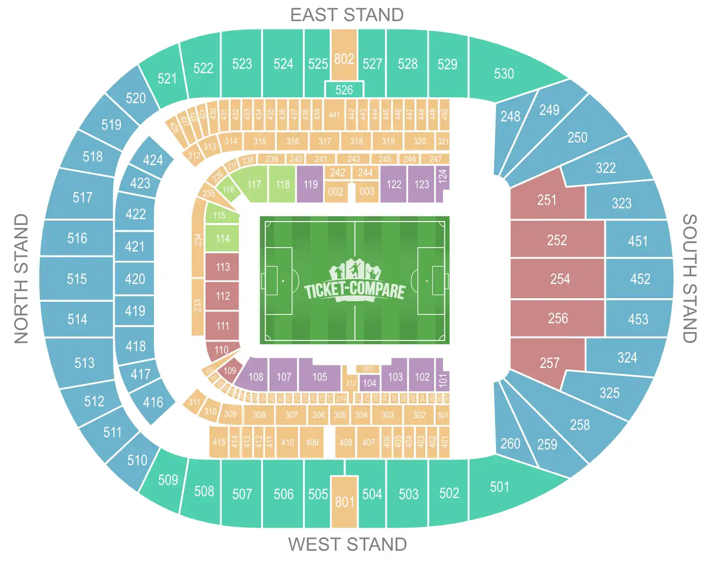 Navigating Tottenham Hotspur Stadium seating plan how to find your block easily