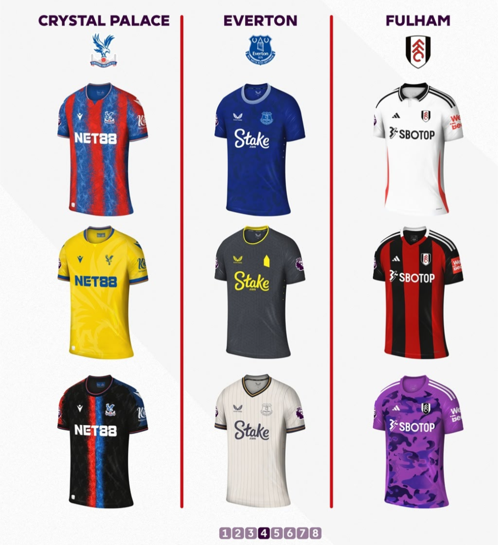 Top English Premier League Jerseys Teams for Fans Find Yours