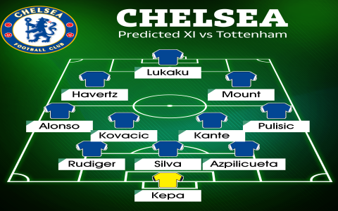 How Tottenham Line Up Against Liverpool FC Get Formation Details Now