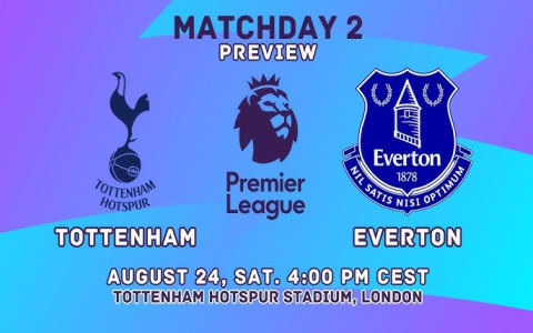 How to Get Everton FC and Liverpool FC Lineups Early Predicted Formation Tips