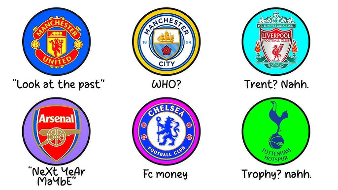 Dorset Premier League Explained Football Fans Check This Out