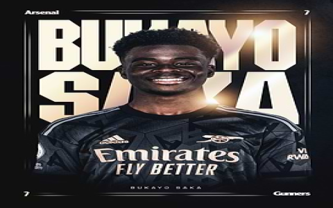 How to Make Arsenal FC Poster Easy Design Tips for Fans