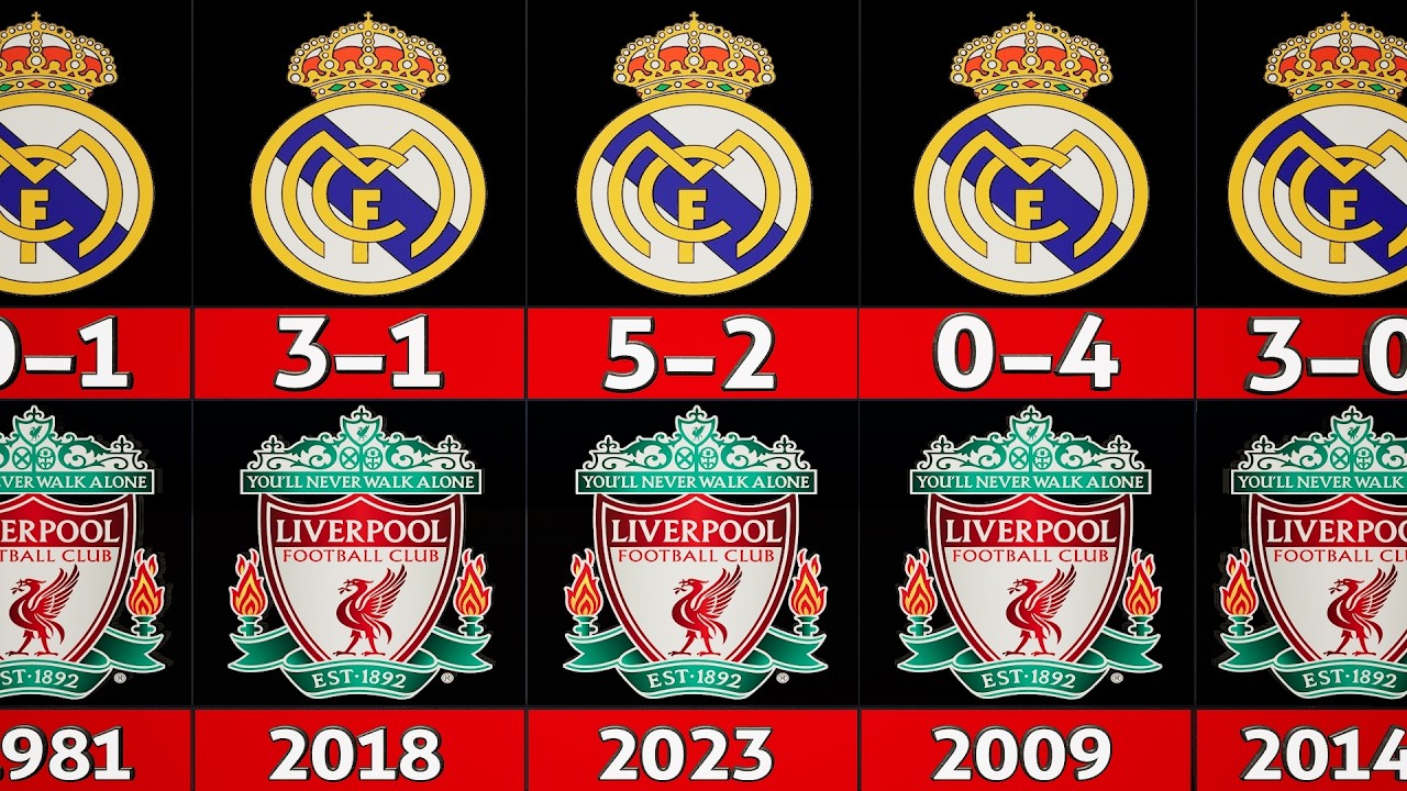 cronología de liverpool fc contra real madrid top 5 memorable matches history