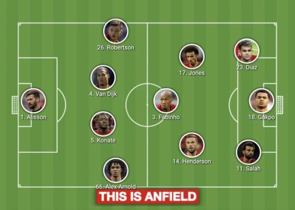 How to see Liverpool FC vs Aston Villa lineups today? (Latest team sheets and player updates)
