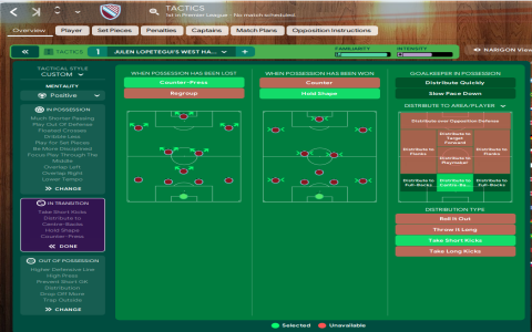 West Ham Formation Choices Against Liverpool FC What Could Work