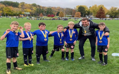 Buckeye Premier League Soccer Age Groups Learn Which Level Fits Players