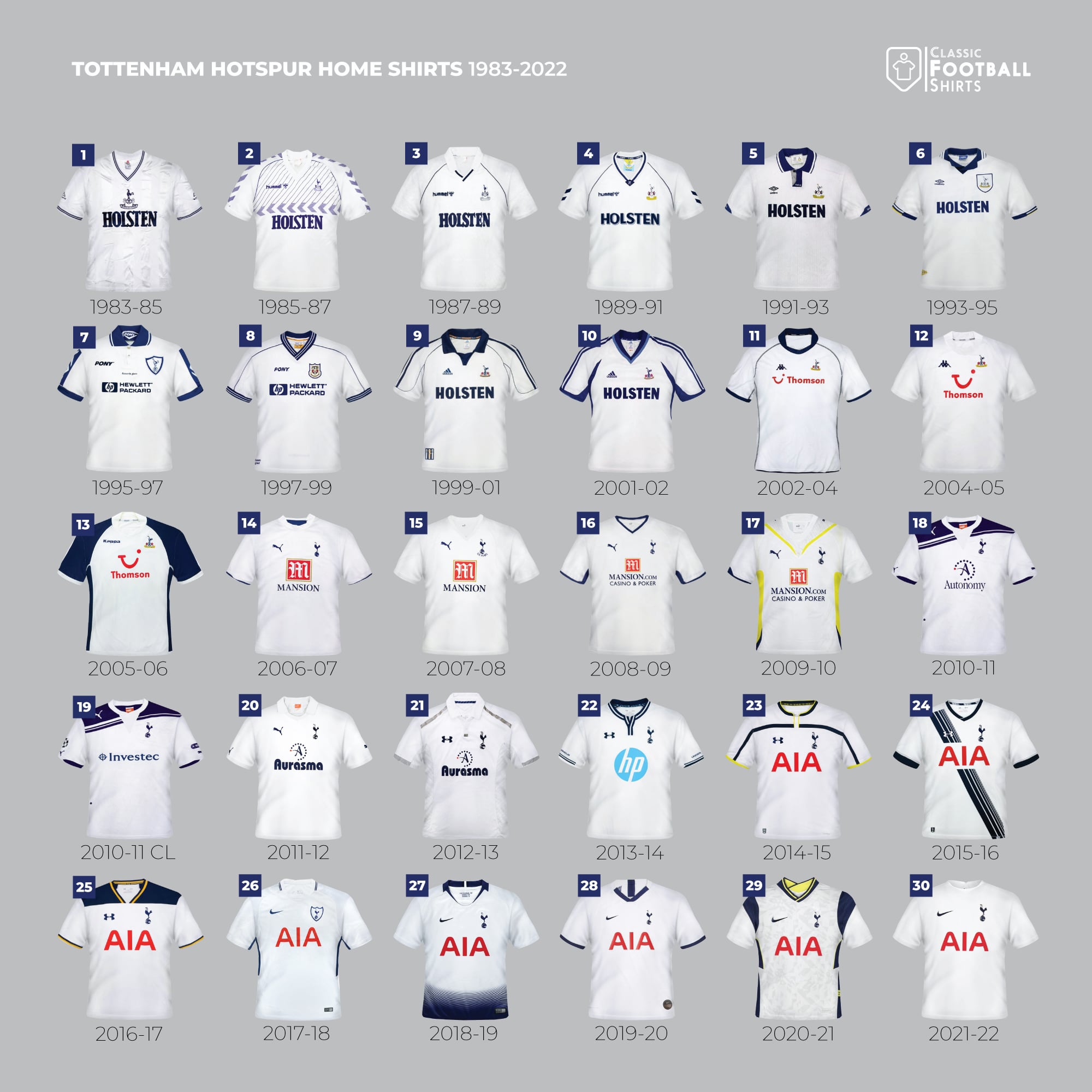 Best Tottenham Hotspur Historical Kits Designs Spurs Top Looks