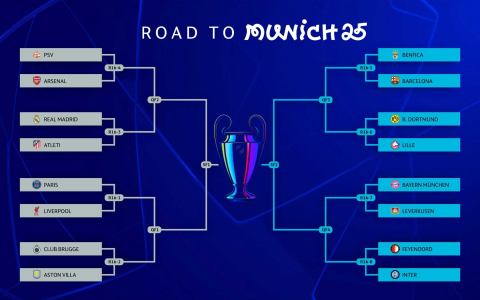 Compare PSV and Liverpool lineups see key player battles tonight