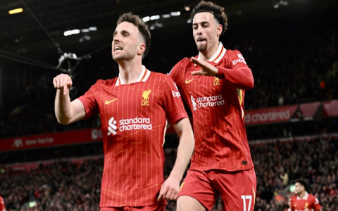 How to Find Chronology of Liverpool vs PSG (Easy Guide for Football Fans!)