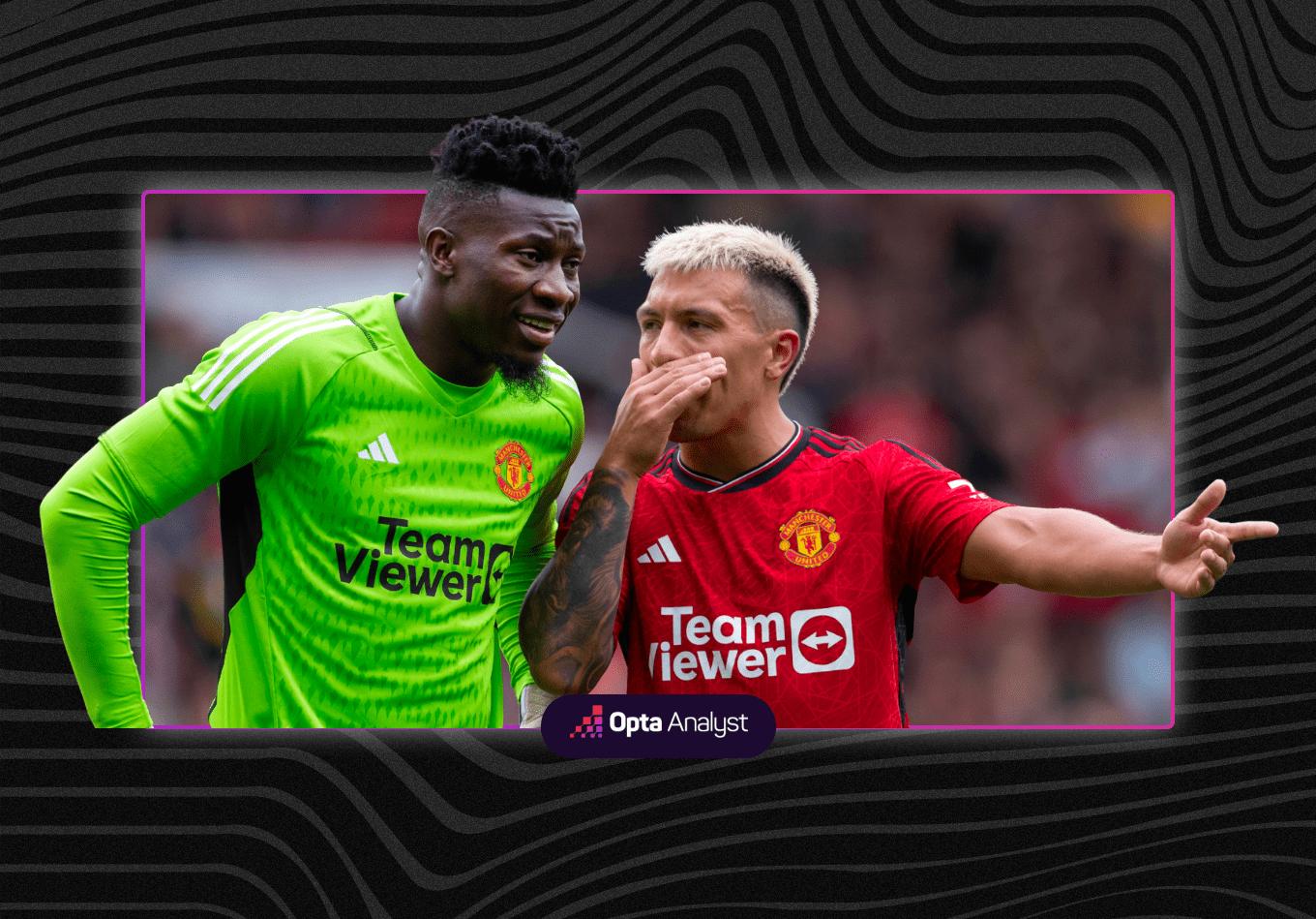 Wolves vs Man United stats what do we learn from past games