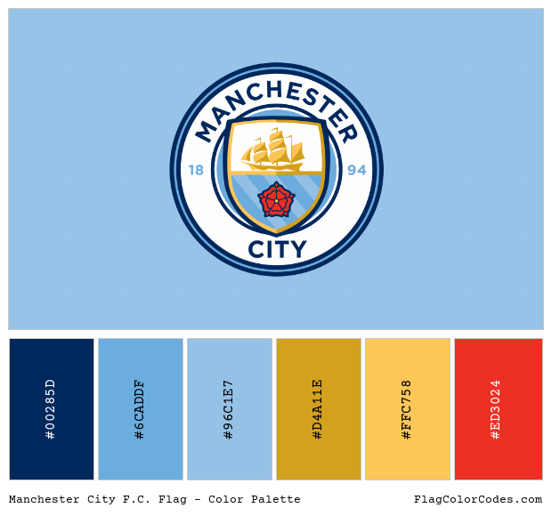 What are Manchester City colors and how to represent them? (Simple tips for true fans!)