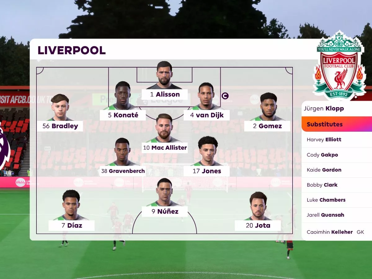 Klopps picks Liverpool vs Bournemouth lineups latest team news and predictions