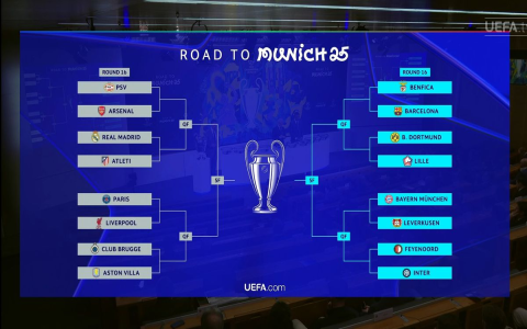How will Arsenal line up to face Bayer Leverkusen possible selections