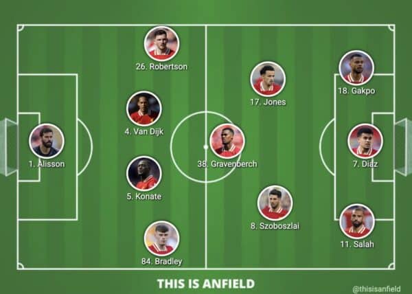 Liverpool FC lineups against Crystal Palace check confirmed starters