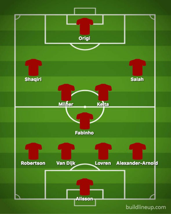 AFC Bournemouth clash Liverpool expected lineup and squad injury news