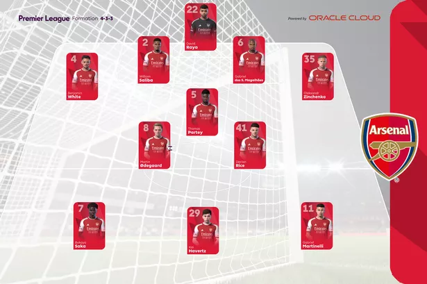 Alineaciones de Arsenal FC contra Wolverhampton Prediction Who Plays at Emirates