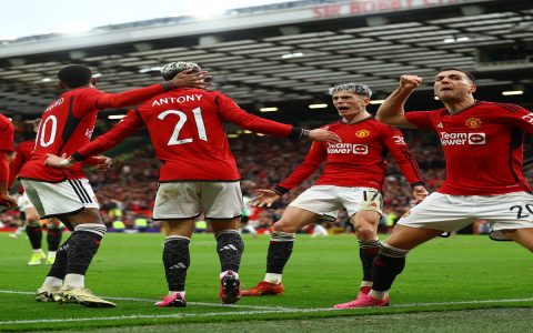 Which sites show best Arsenal FC lineups against Man United? Compare the top 4 options here!