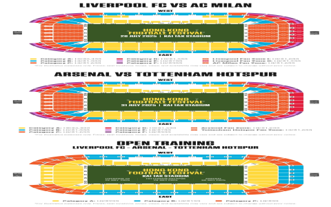 Navigating Tottenham Hotspur Stadium seating plan how to find your block easily