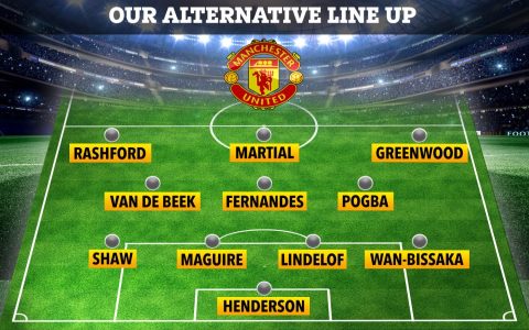 manchester united f c vs paok fc lineups compare expected starting sides