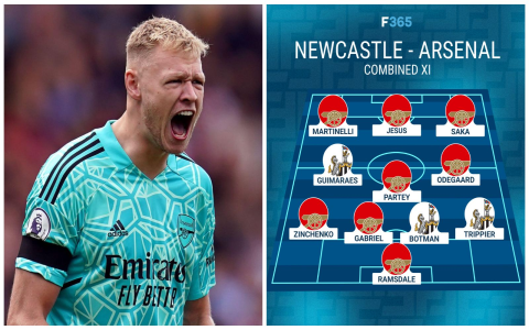Newcastle United Opponents Arsenal Full Team Selection Revealed Here