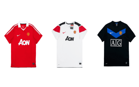 history of manchester united 2008 jersey? Relive that season highlights!