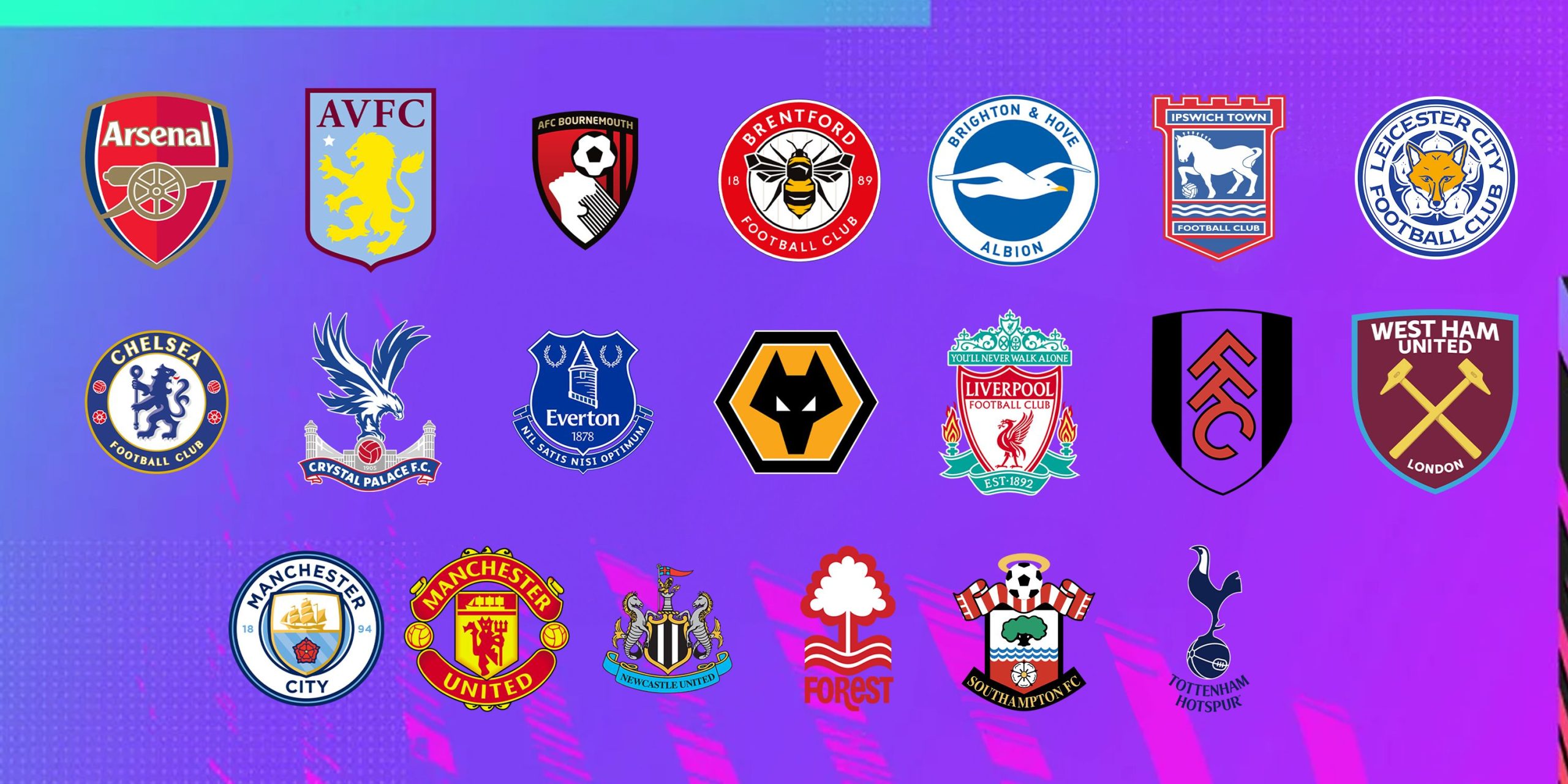What are premier league logos meaning? Top 20 club badges explained simply!
