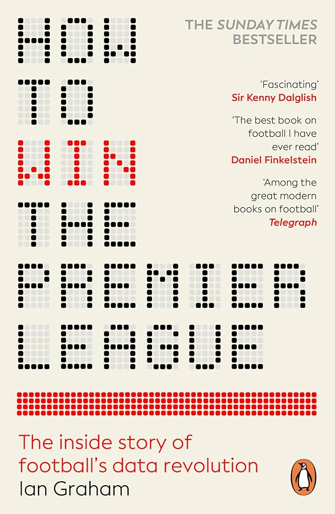 How to Win the Premier League Ian Graham Proven Tactics Explained