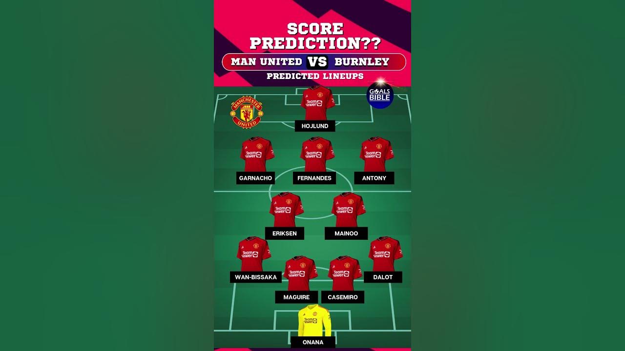 Manchester United Predicted XI Against Burnley Guess Key Players