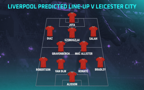 What Are RB Leipzig vs Liverpool Lineups Check the Predicted Team Sheets