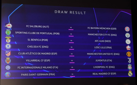 FC Porto Against Man United Lineups: Expert Picks and Preview