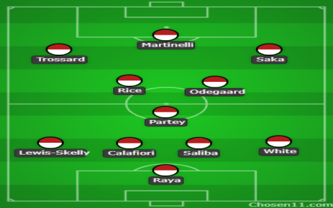 Newcastle v Arsenal Lineups Check Expected Players and Formation