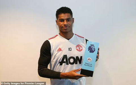 Manchester United vs Opponent Prediction? Win Chance and Score Forecast!