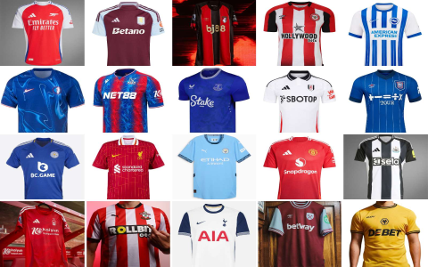 Latest Manchester City Soccer Kit Styles See New Designs Here