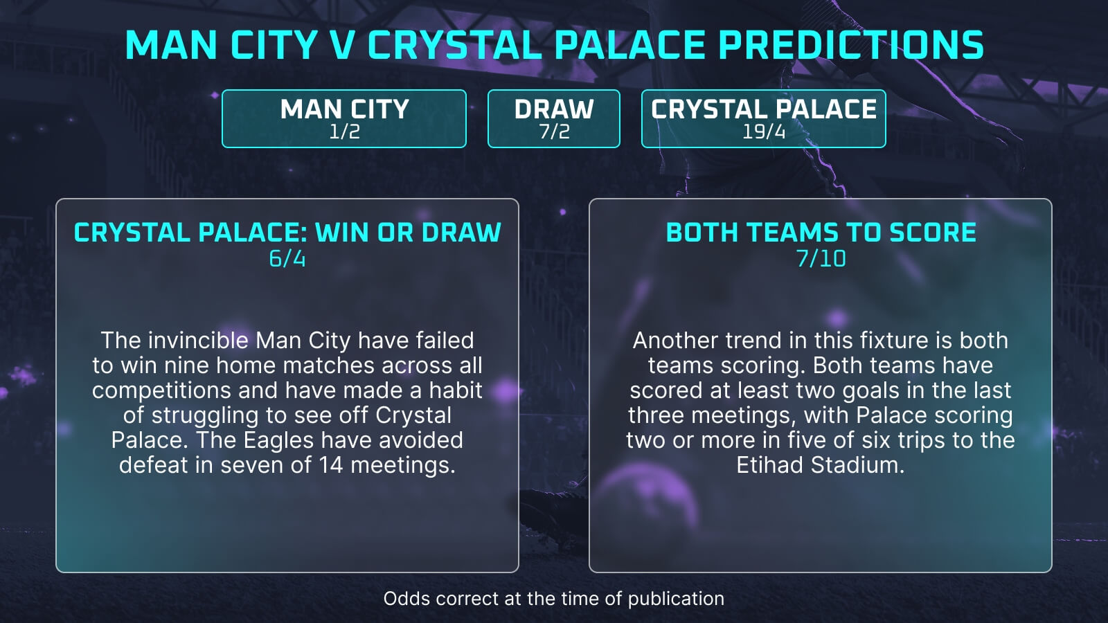 Crystal Palace Man City Stats: Predict Score with These 5 Trends!