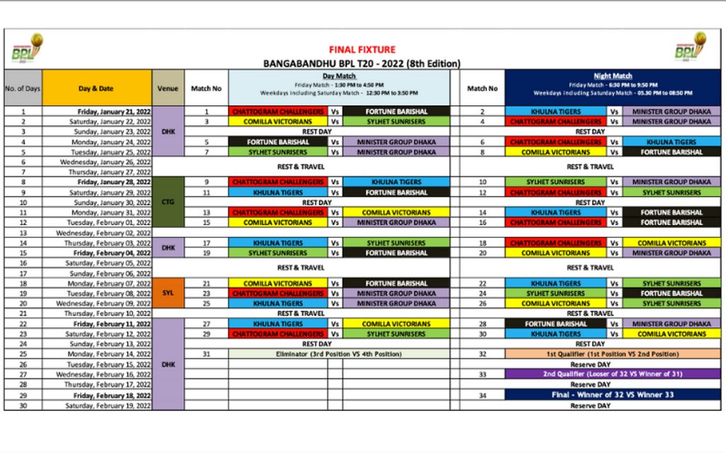 Bangladesh Premier League BPL Live Match Schedule & Streaming