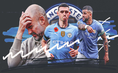 How to Follow Manchester City FC Instagram for Latest News and Match Highlights