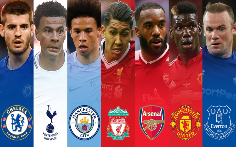 Jordan Premier League Standings Explained Simple Football Table Guide