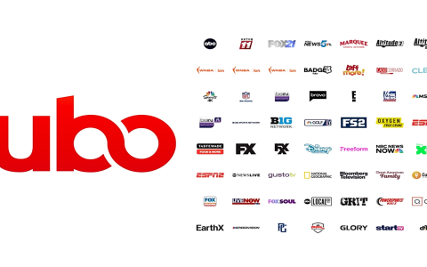 How to Watch Boxing Day Premier League? Free Stream TV Channel Guide
