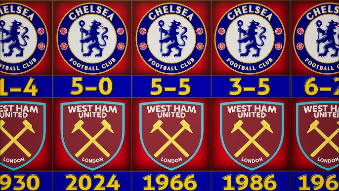 How to find Chelsea vs West Ham timeline? Simple methods to get all match events!