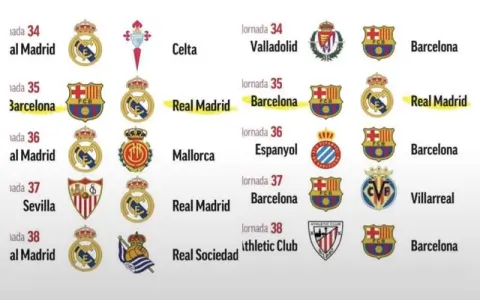 fc barcelona vs celta vigo standings why they matter in la liga