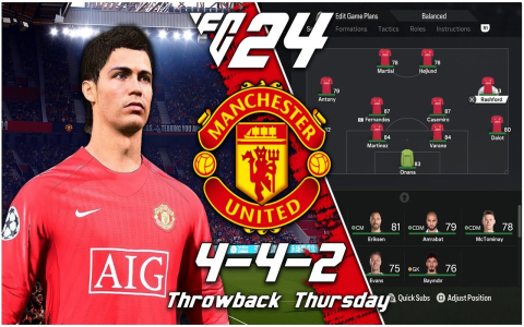 fc porto vs manchester united f.c. timeline how to understand fully | expert tips and tricks