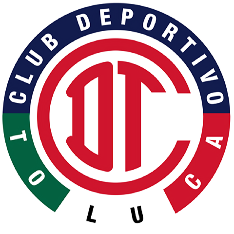 Toluca FC Current Standings - Latest League Position Update