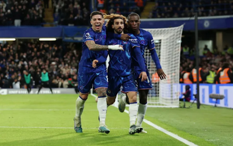 Find Best Left Backs in the World? These 5 Names You Must Know!
