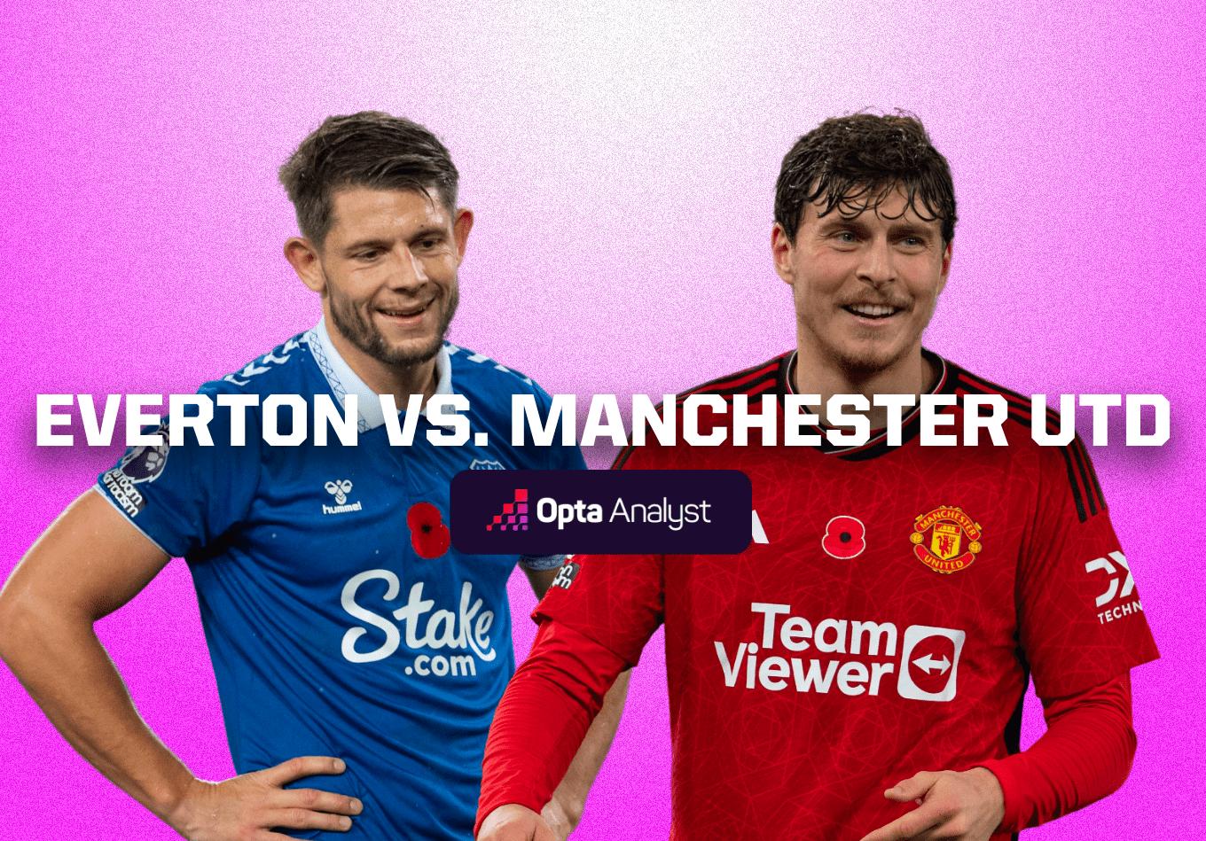 Learn Key Numbers Behind Everton versus Manchester United Fixtures