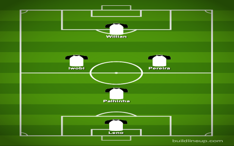 Wolves Arsenal Lineups Leaked Check Out Probable Starting Players List