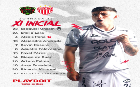 How to analyze Necaxa vs Club Tigres statistics? (Simple guide for beginners)