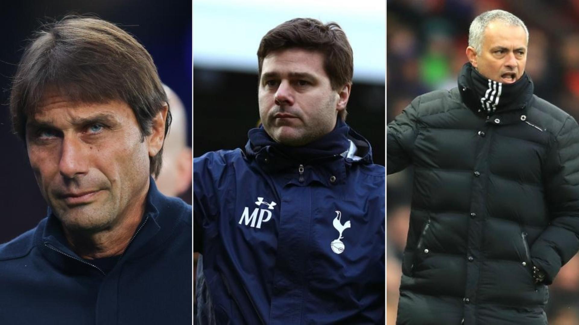 Who are Tottenham FC managers? (Full list and famous bosses revealed!)